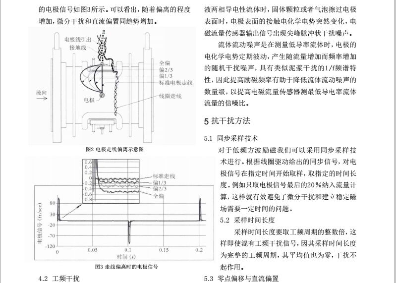 線圈2.jpg