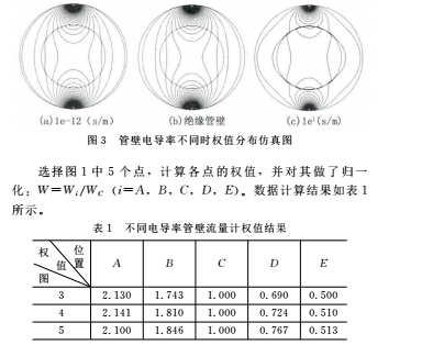 云網(wǎng)客4.jpg