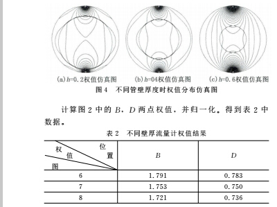 云網(wǎng)客5.jpg