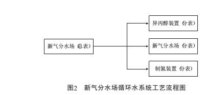 云網(wǎng)客2.jpg
