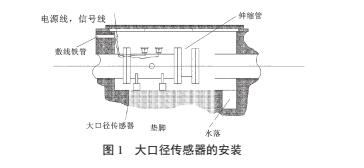云網(wǎng)客1.jpg