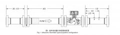 成品油管道中液體超聲波流量計的應用及在線標定